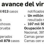 Otra renuncia en el Gabinete Presidencial