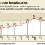 Precio del dólar hoy 13 de enero de 2021
