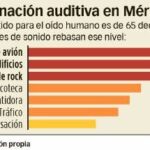 Inegi, con nuevas cifras respecto al exceso de muertes