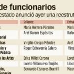Cambios en el gabinete estatal: Liborio Vidal, nuevo titular de Segey
