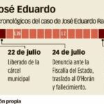 Largas filas para el registro al programa de pensiones