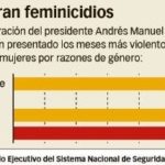 En Umán no toleraremos la impunidad y la injusticia; Gaspar Cisneros