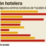 Protesta a favor de la vida y en contra de los falles de la SCJN