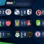 Ley de Juicio Político: de esto se trata la nueva reforma aprobada por diputados