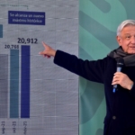 Analizan posible caso de ómicron en México: AMLO
