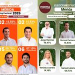 Minneapolis continúa furiosa: miles marchan contra las redadas de ICE tras muertes de activistas